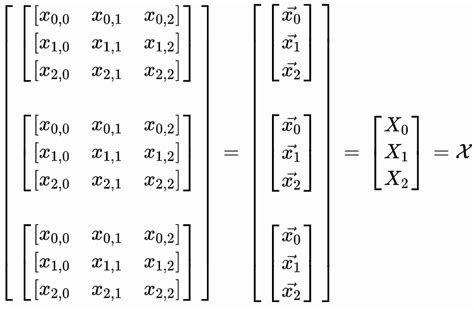 tensor multiplication symbol.